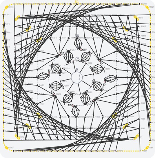 Early broken chart output