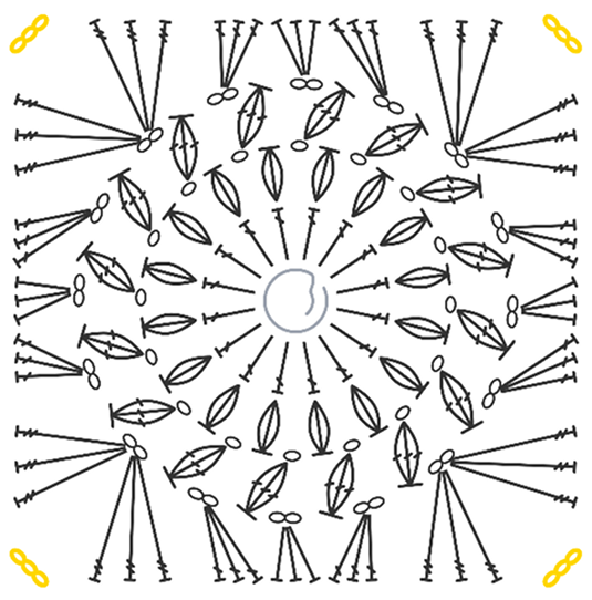 Generated crochet chart