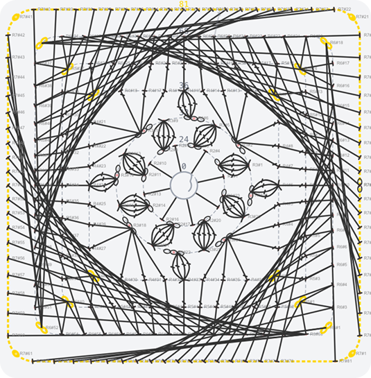 Earlier broken chart