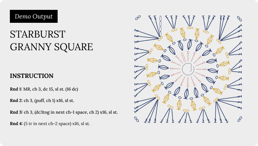 Final app output showing the generated crochet chart alongside synced written instructions