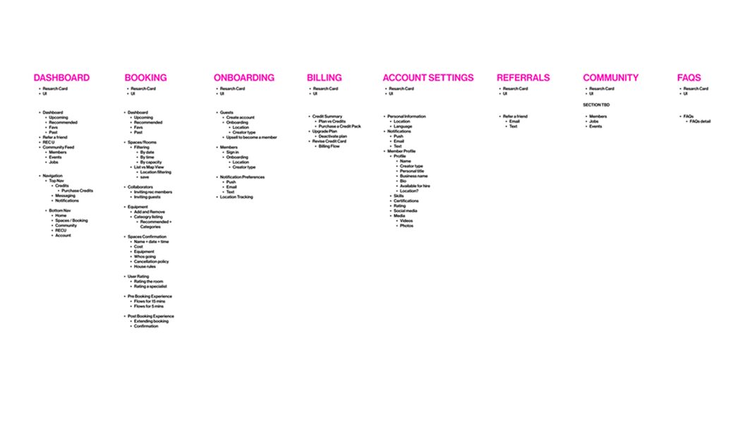 Prioritized story list